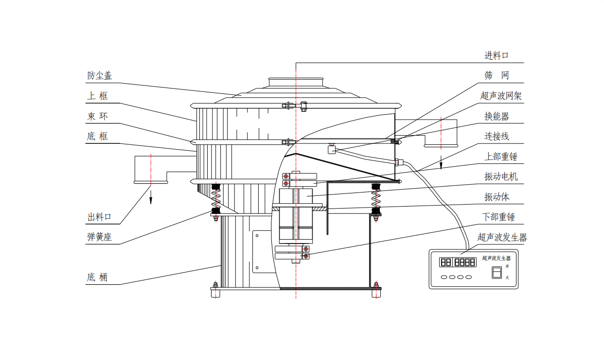 超聲波振動篩結構圖