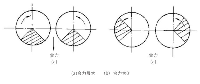 zds振動電機原理圖