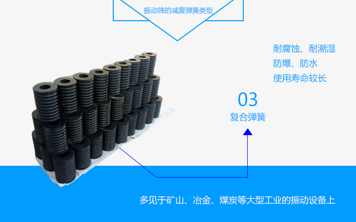   振動(dòng)篩的減震彈簧類型