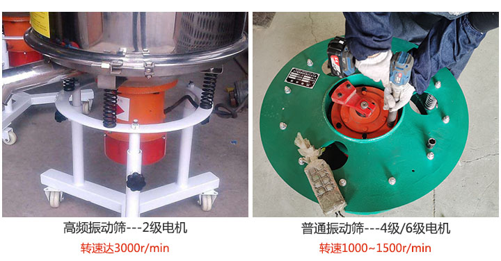 高頻振動篩與普通振動篩電機(jī)區(qū)別